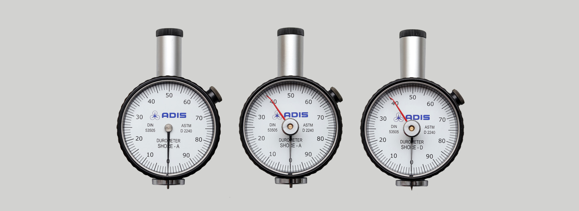 ADIS GAUGES & TOOLS MFG. CO